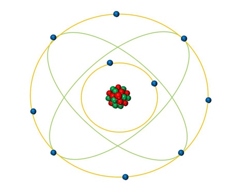 Atome / ion J Jaures