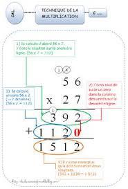 Calcul / Addition / Multiplication (à 2 chiffres) / Division : ECT