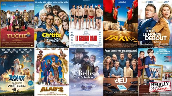 Top Films Français (1)