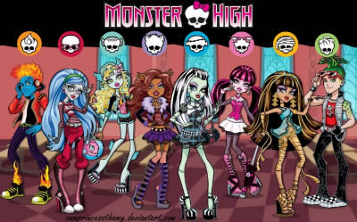 Personnages de Monster High