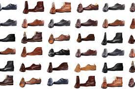 Différents types de chaussures