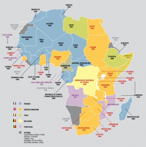 Indépendance des pays Africains