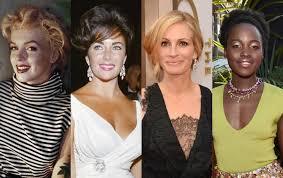 Actrices Hollywoodiennes