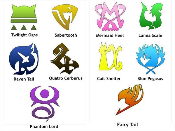 Fairy Tail : Emblèmes