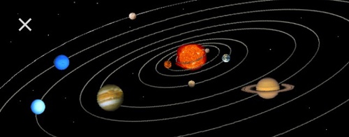 Les bases sur le système solaire